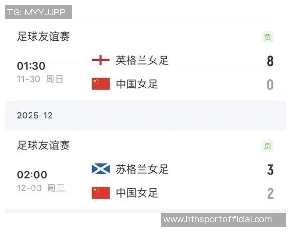 中国女足最新排名下滑至世界第17亚洲排名第四面临挑战