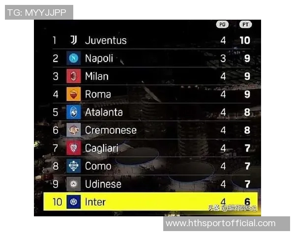 意甲积分榜更新国米领跑米兰紧随其后那不勒斯紧逼争夺前列位置